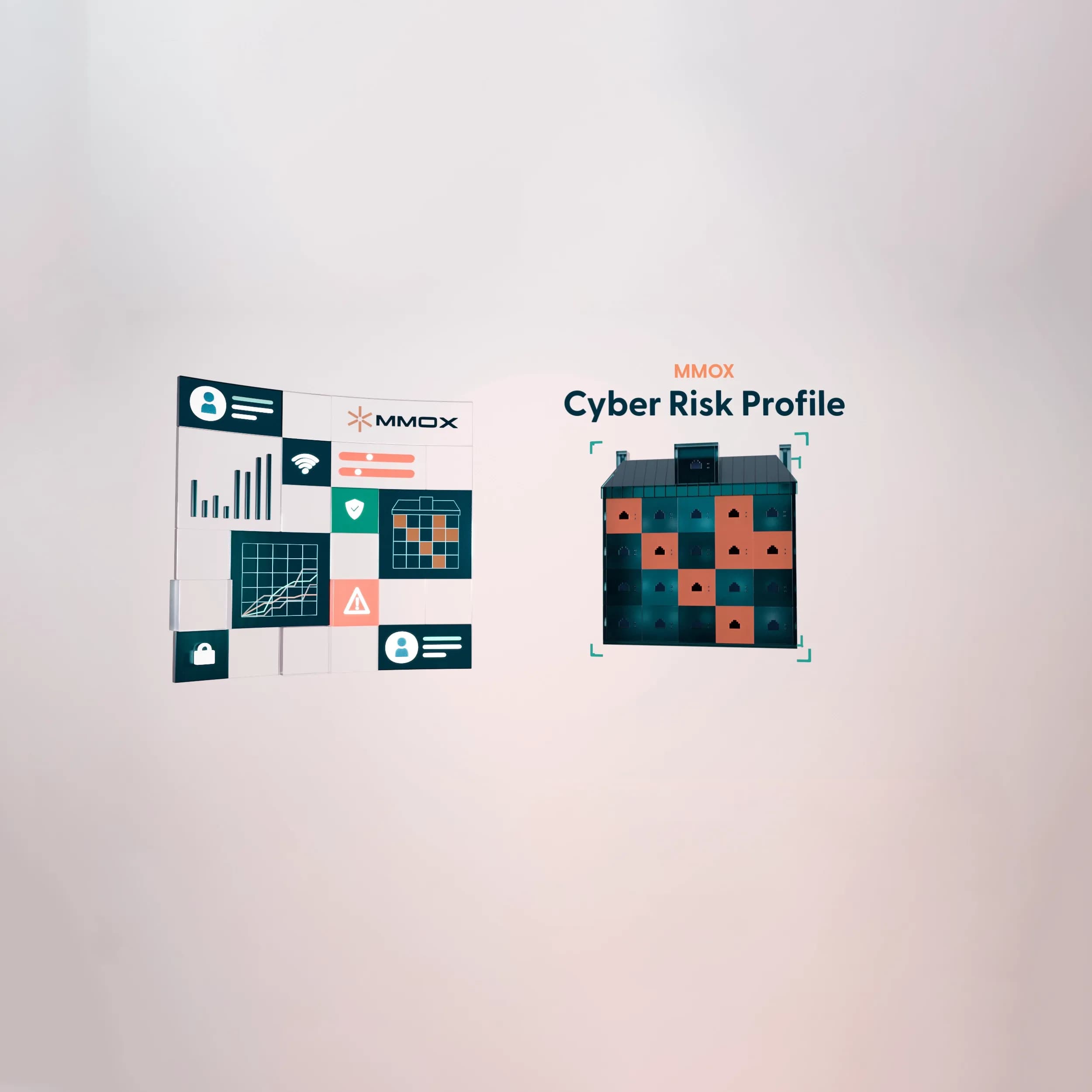 risk profile
